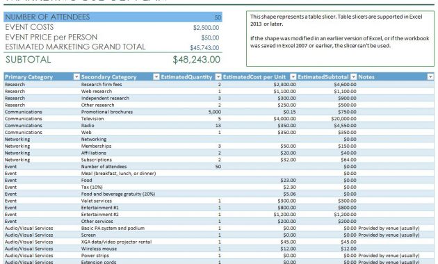 Marketing Event Budget Template Excel in size 1088 X 733