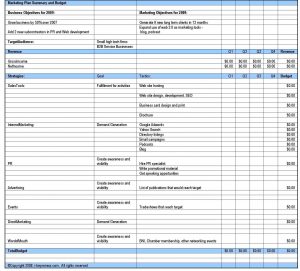 Marketing Plan Budget Template Bond Cleaning Melbourne Youtube for measurements 1654 X 1492