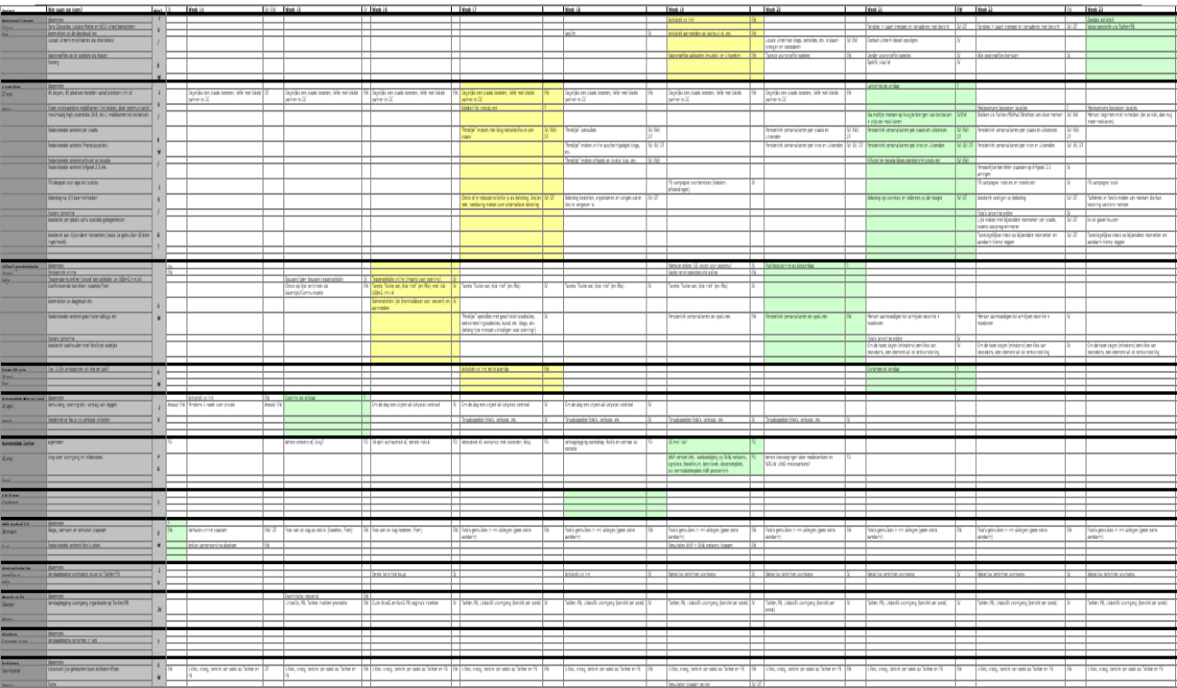 Marketing Plan Exhibition Template Screenshotmediastrategy pertaining to sizing 1300 X 760