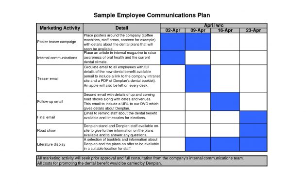 Marketing Plan Template Google Search Mrktg Plan Info with regard to sizing 1754 X 1240