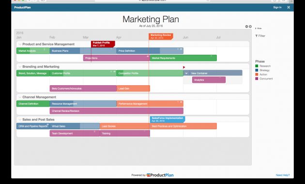 Marketing Plan Template regarding sizing 1522 X 1022