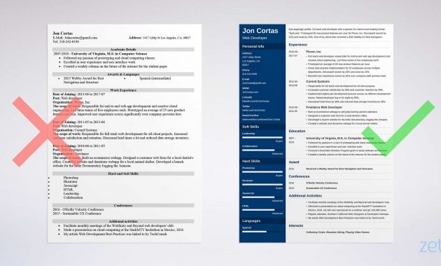 Modern Resume Templates 18 Examples A Complete Guide in size 2400 X 1280