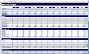 Monthly And Yearly Budget Spreadsheet Excel Template throughout proportions 1400 X 859