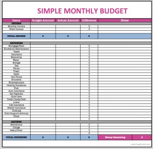 Monthly Budget Spreadsheet Finances Pinterest Budgeting inside sizing 1092 X 1060