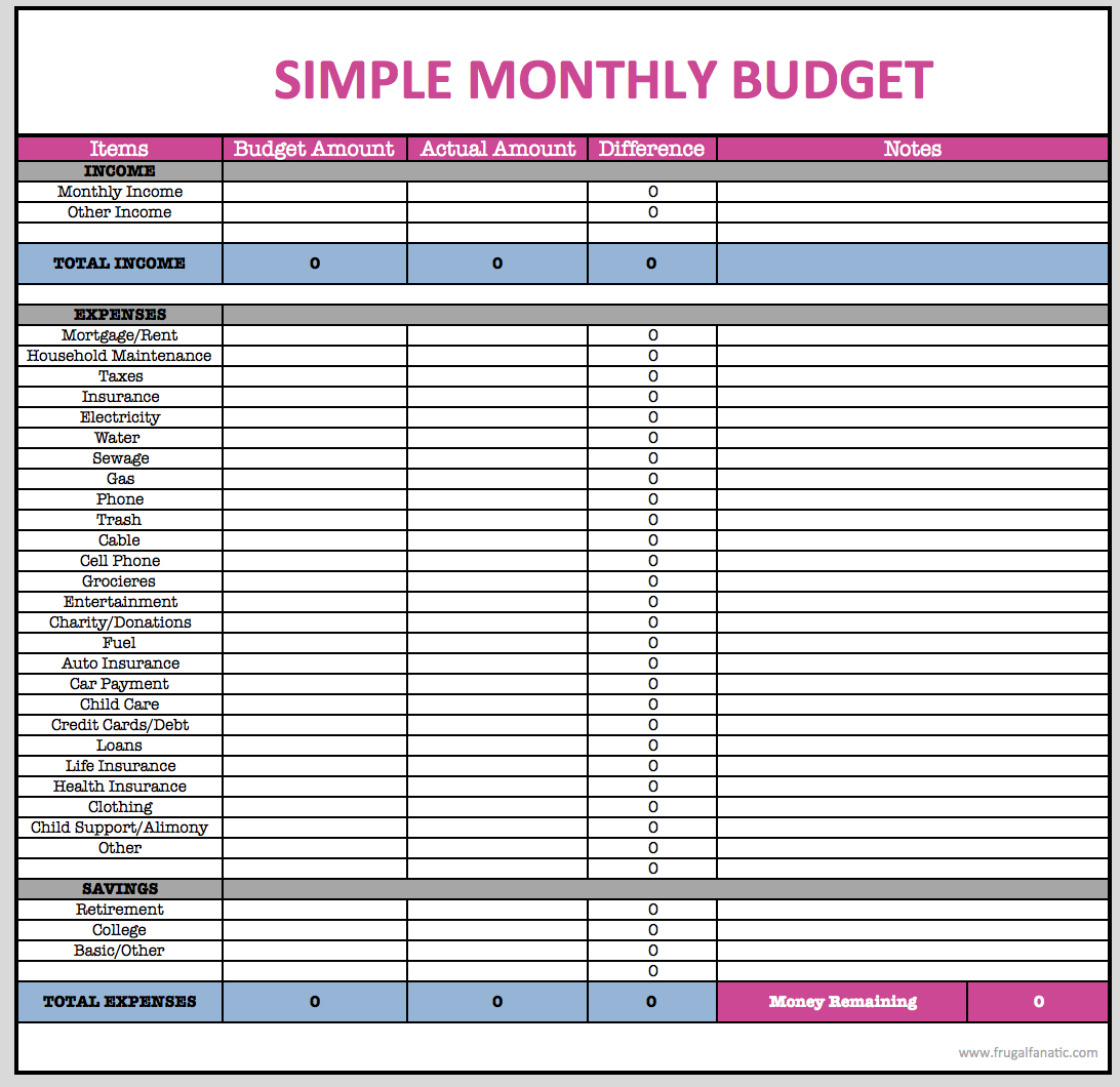 Monthly Budget Spreadsheet Finances Pinterest Budgeting inside sizing 1092 X 1060