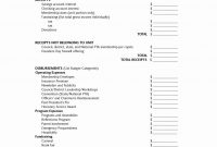 New Treasurer Report Template Non Profit Coolample Financial Valid within sizing 1024 X 1325