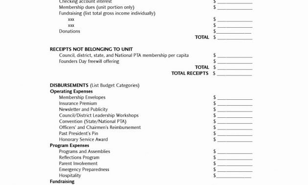 New Treasurer Report Template Non Profit Coolample Financial Valid within sizing 1024 X 1325