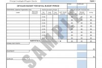 Nih Fp Fp Budget Template Unique Detailed Budget Template with regard to sizing 1694 X 1246