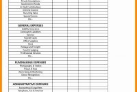 Non Profit Operating Budget Template Lovely Bud Report Template throughout proportions 1272 X 1636