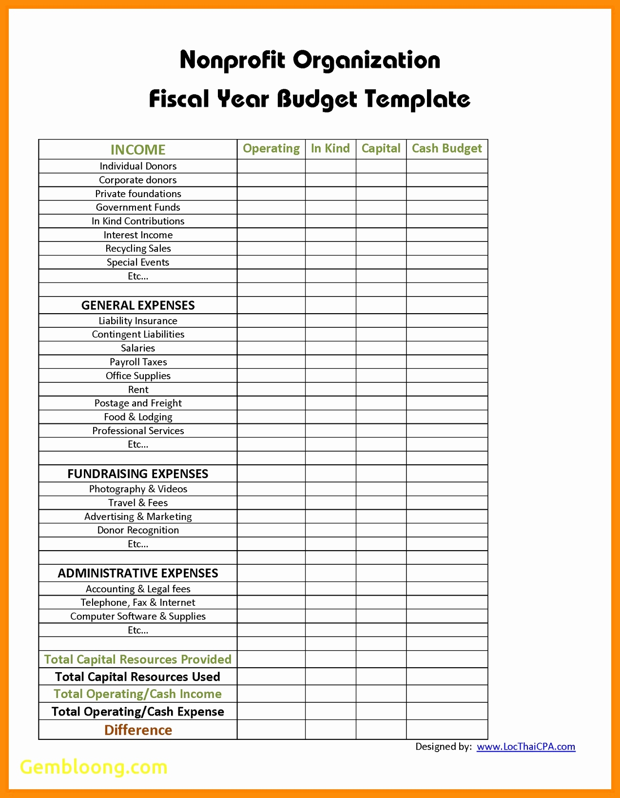 Non Profit Operating Budget Template Lovely Bud Report Template throughout proportions 1272 X 1636