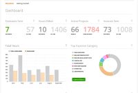 Online Invoice Template To Create Professional Invoices regarding sizing 1200 X 1200