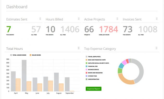 Online Invoice Template To Create Professional Invoices regarding sizing 1200 X 1200