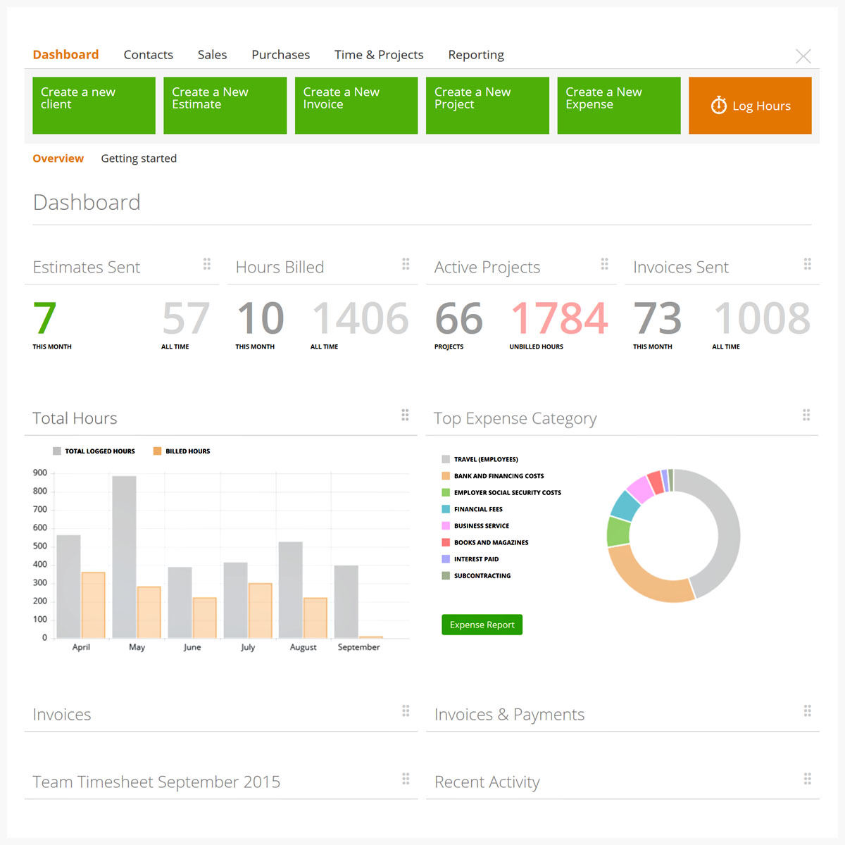 Online Invoice Template To Create Professional Invoices regarding sizing 1200 X 1200