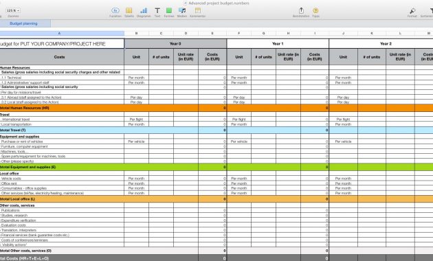 Pages Budget Template Yelomdigitalsiteco in size 1676 X 940