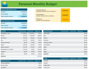 Personal Budget throughout dimensions 2856 X 2200