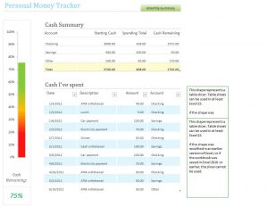 Personal Money Tracking Template Personal Money Tracking for proportions 1061 X 822