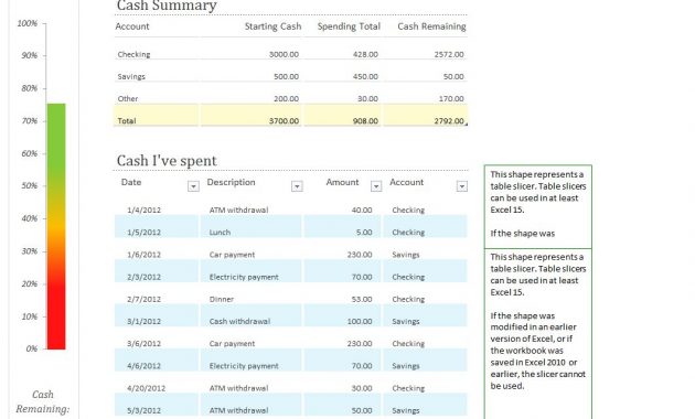 Personal Money Tracking Template Personal Money Tracking for proportions 1061 X 822