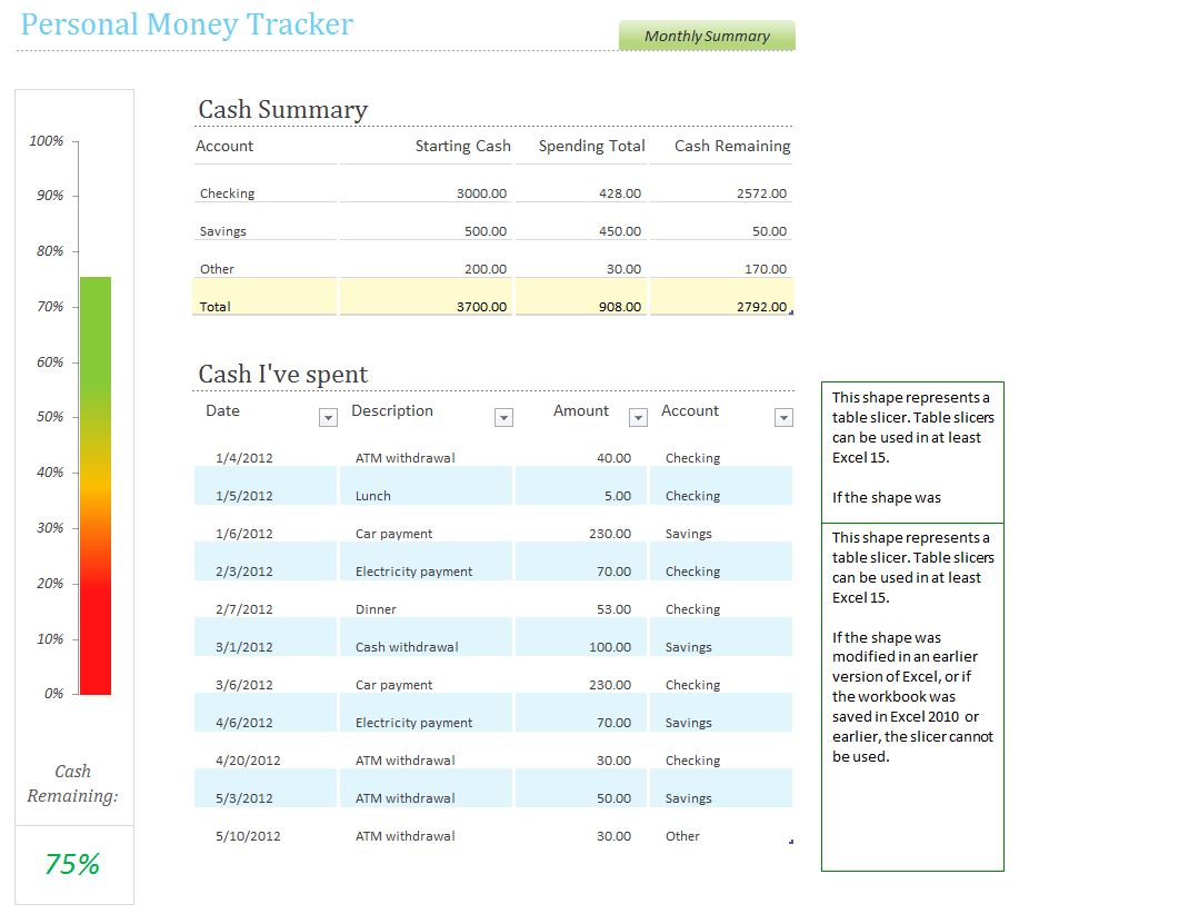 Personal Money Tracking Template Personal Money Tracking for proportions 1061 X 822