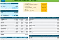 Personal Monthly Budget Excel with sizing 2856 X 2200