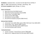 Pin Resumejob On Resume Job Pinterest High School Resume inside proportions 2067 X 2775