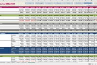 Premium Excel Budget Template Savvy Spreadsheets with measurements 1400 X 758