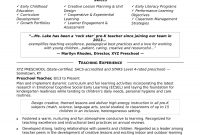 Preschool Teacher Resume Sample Monster with regard to measurements 1700 X 2200