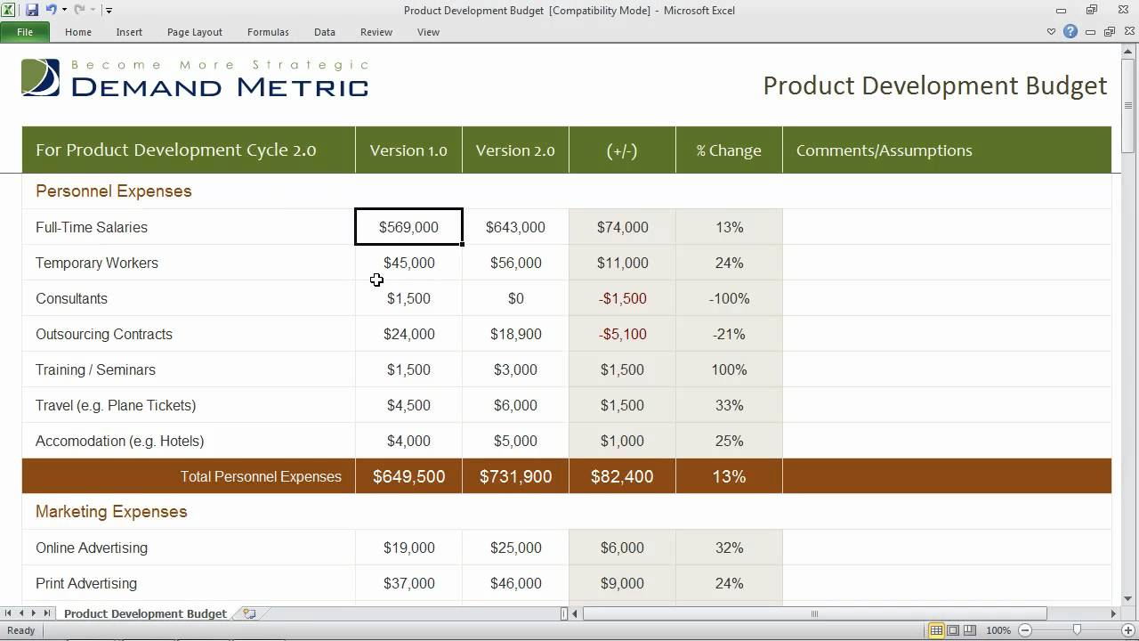 Product Development Budget Template Youtube with proportions 1280 X 720