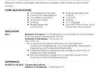 Professional Civil Engineer Intern Templates To Showcase Your Talent with sizing 1700 X 2200