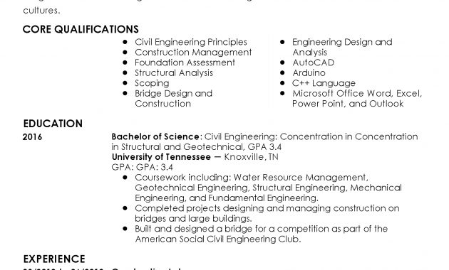 Professional Civil Engineer Intern Templates To Showcase Your Talent with sizing 1700 X 2200