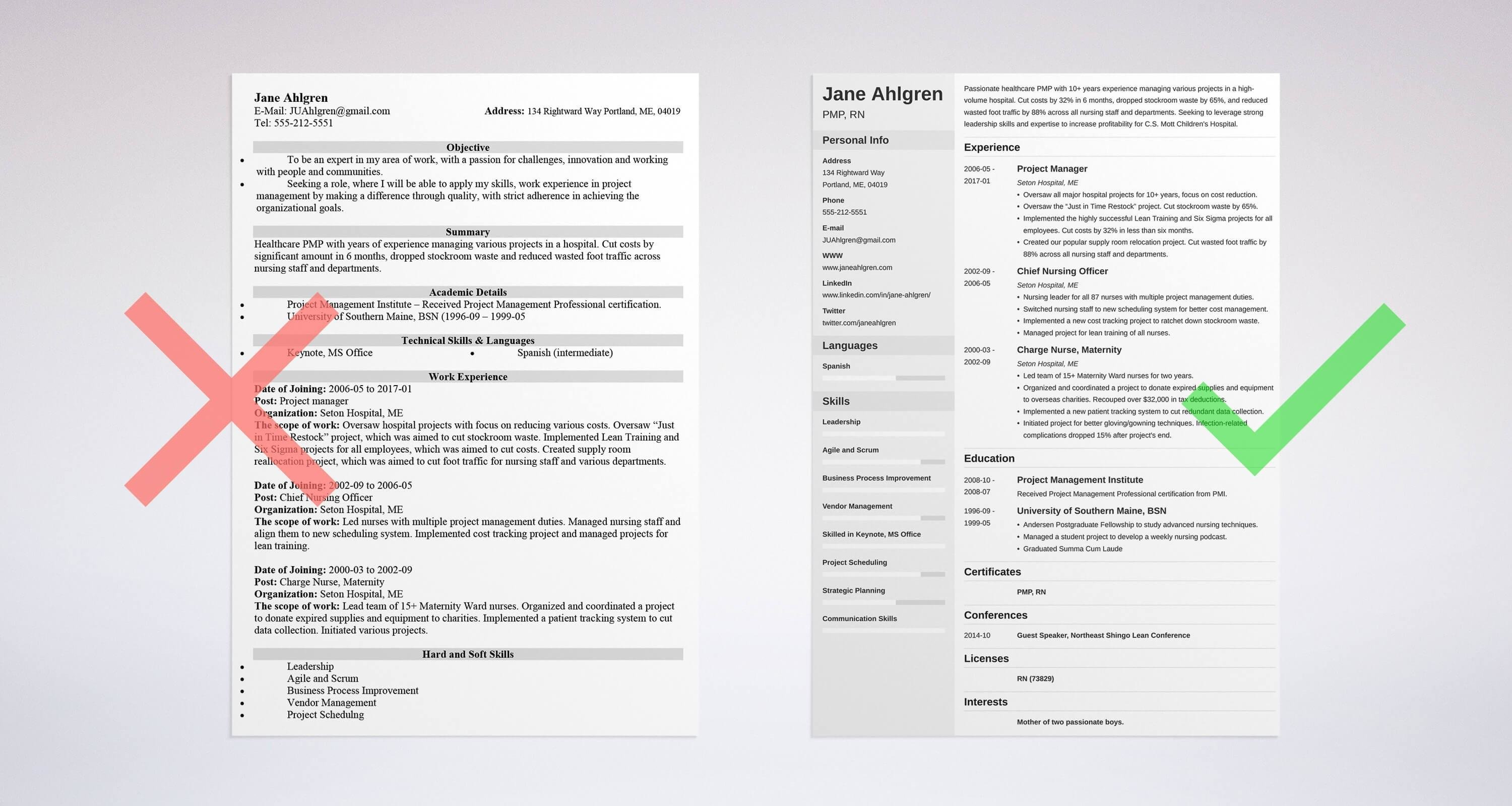 Project Manager Resume Sample Complete Guide 20 Examples pertaining to measurements 3000 X 1599