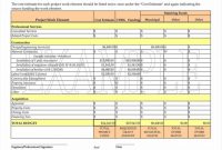 Project Plan Budget Template Chart Excel Spreadsheets Example Sample with measurements 1048 X 810