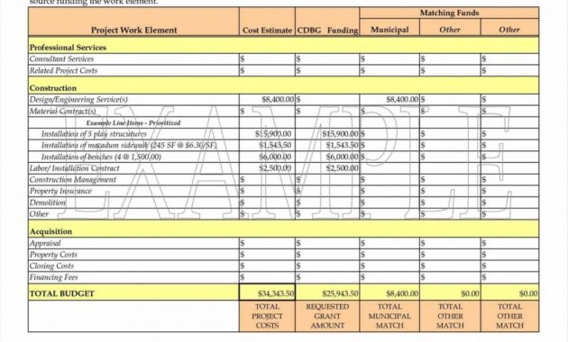 Project Plan Budget Template Chart Excel Spreadsheets Example Sample with measurements 1048 X 810