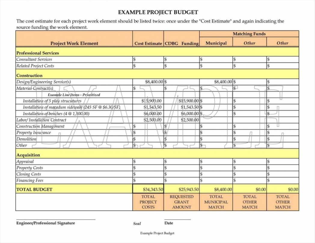 Project Plan Budget Template Chart Excel Spreadsheets Example Sample with measurements 1048 X 810