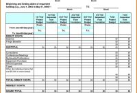 Proposed Budget Template Fresh Design Financial Bud Spreadsheet with dimensions 1899 X 2454