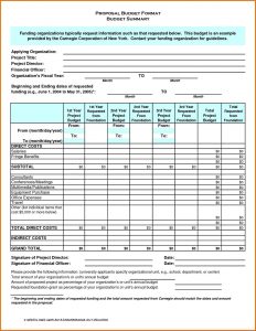 Proposed Budget Template Fresh Design Financial Bud Spreadsheet with dimensions 1899 X 2454