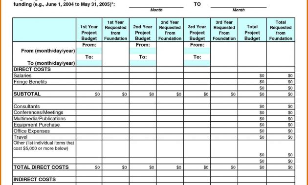 Proposed Budget Template Fresh Design Financial Bud Spreadsheet with dimensions 1899 X 2454