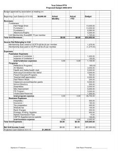 Pto Calculator Spreadsheet Beautiful Pto Spreadsheet Template Chic throughout size 1275 X 1650