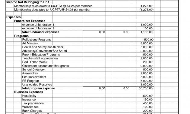 Pto Calculator Spreadsheet Beautiful Pto Spreadsheet Template Chic throughout size 1275 X 1650