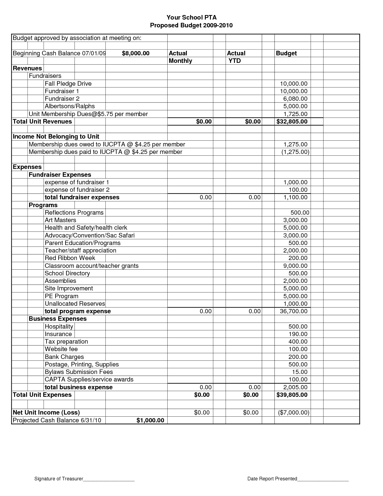 Pto Calculator Spreadsheet Beautiful Pto Spreadsheet Template Chic throughout size 1275 X 1650