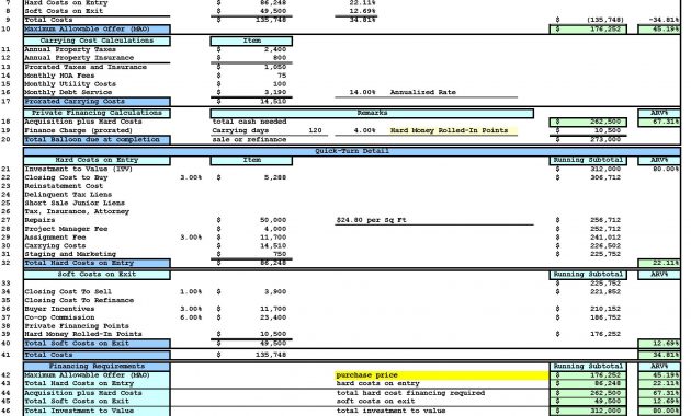 Real Estate Investment Spreadsheet As Free Spreadsheet Open Office within size 2597 X 2669