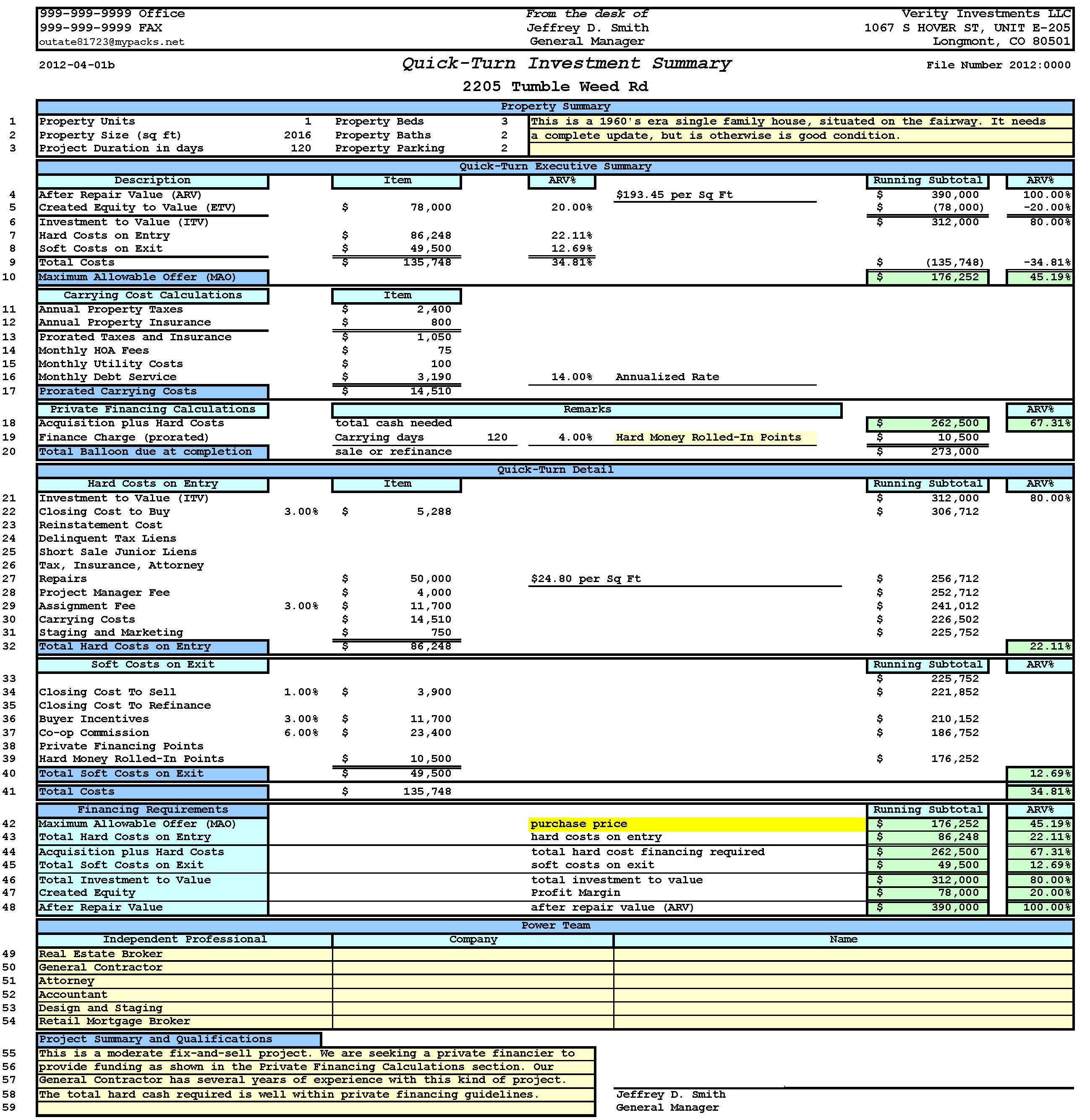 Real Estate Investment Spreadsheet As Free Spreadsheet Open Office within size 2597 X 2669