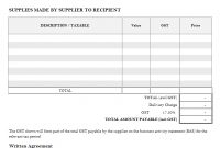 Recipient Created Tax Invoices Form regarding measurements 712 X 1284