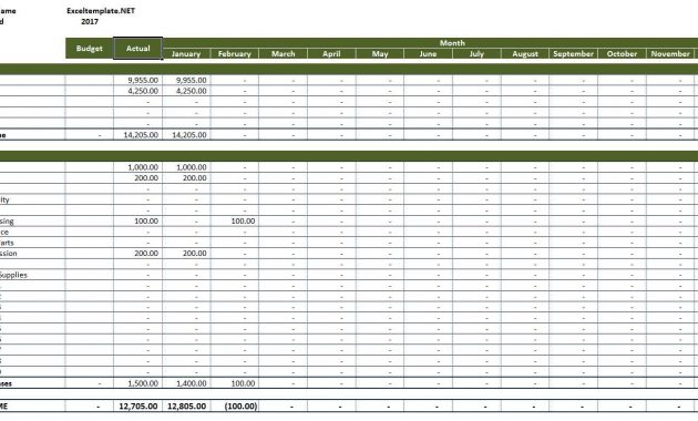 Rental Property Income And Expenses Excel Templates pertaining to size 1497 X 783