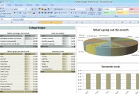 Report Flexible Budget Performance Template Variance Analysis intended for sizing 1224 X 750