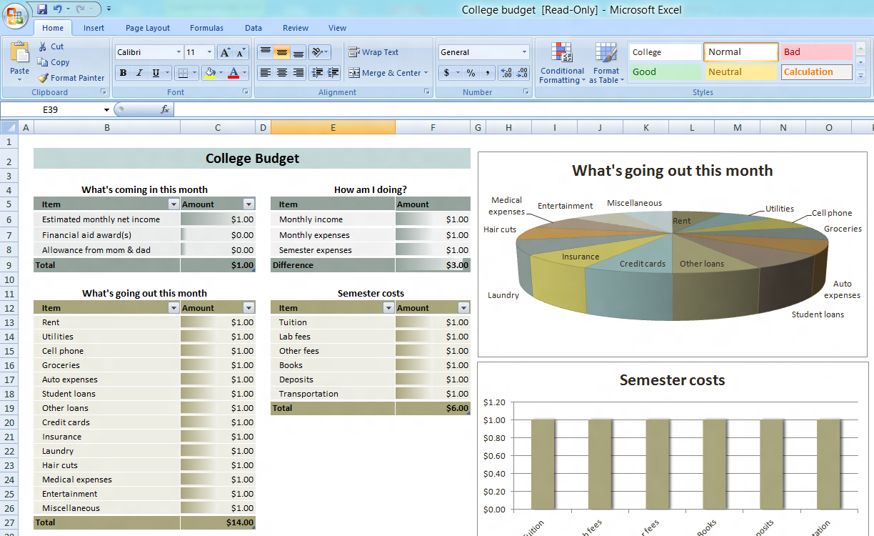 Report Flexible Budget Performance Template Variance Analysis intended for sizing 1224 X 750