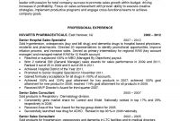 Resume For Promotion Within Same Company Elegant Resume Examples For regarding dimensions 1275 X 1650
