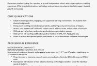 Resume Objective Examples And Writing Tips for size 1000 X 1294