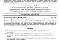 Retail Management Resume Unique Resume Template For Retail Manager intended for dimensions 1200 X 1553