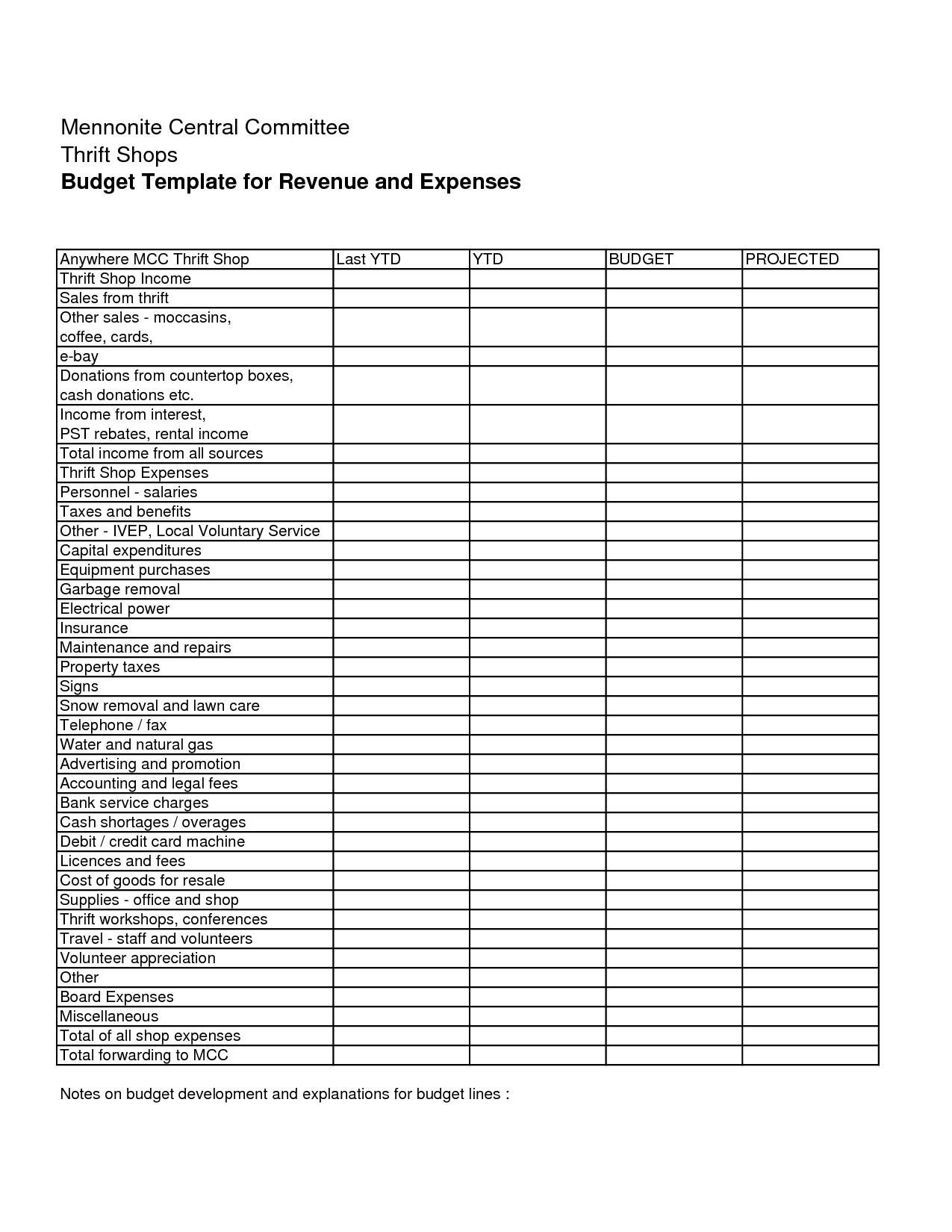 Revenue And Expense Budget Template Reference Of Budget And Expenses in measurements 1275 X 1650