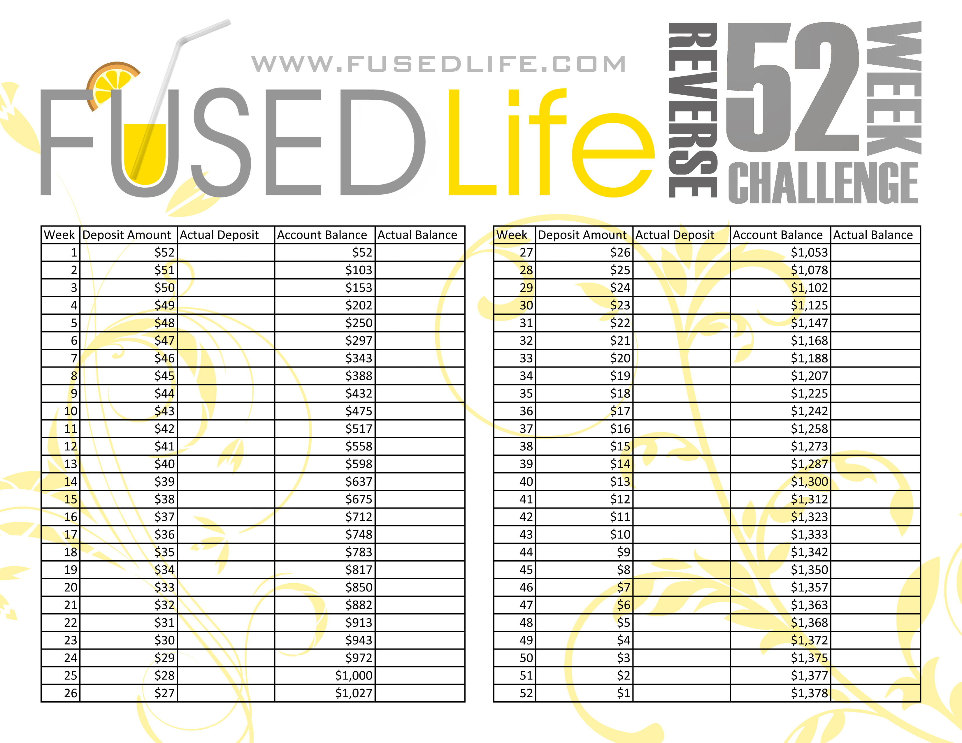 Reverse 52 Week Money Challenge Printable Fused Life inside sizing 3300 X 2550